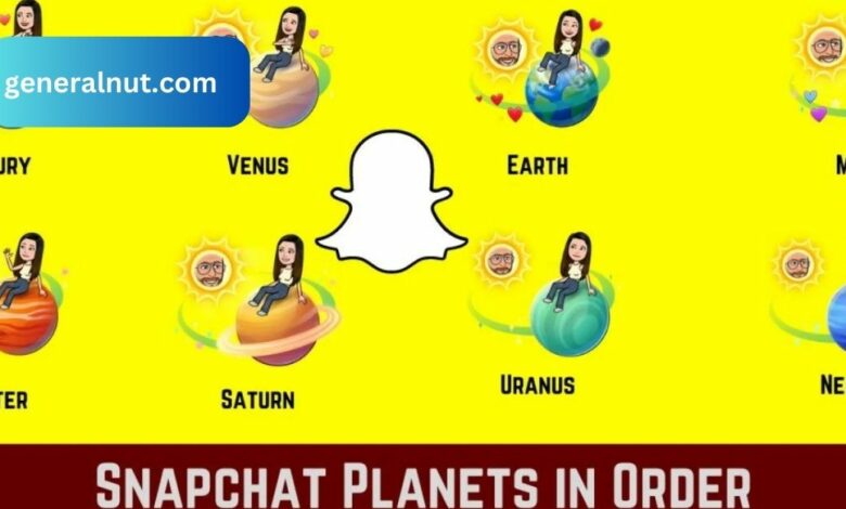 Snap Planets – Activate Snap Planets Today!